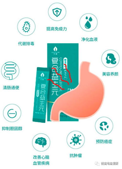 普通食品宣稱防癌，五級代理制度暗藏收益風(fēng)險(xiǎn)