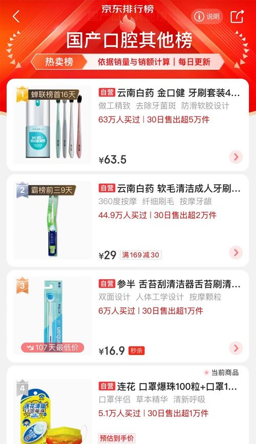 中藥龍頭為全體股東派發貿易代理福利，深化市場共贏